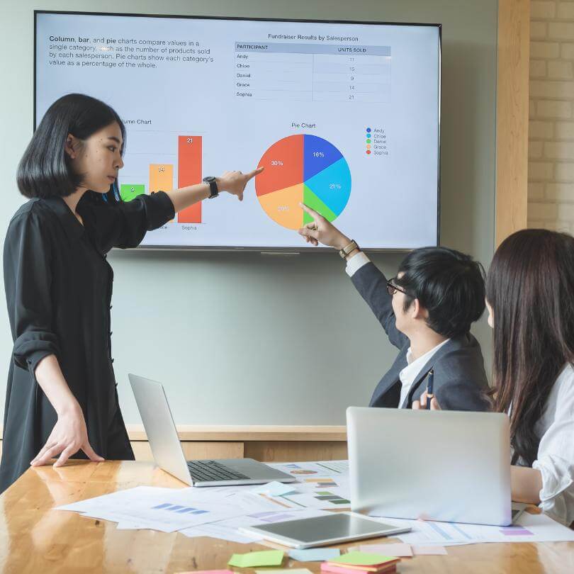 Professional in Business Analysis PBA Iconic Training Institute Dubai